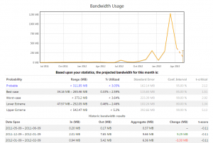 New Bandwidth Statistics app