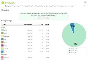 New Storage Usage application